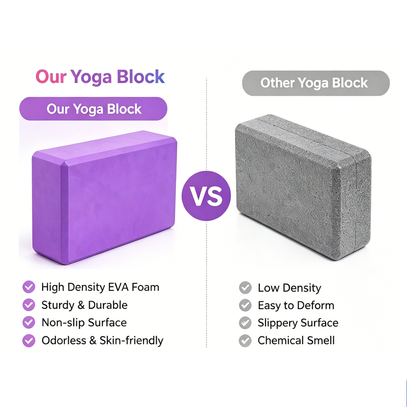 요가 블록 OEM EVA 요가 블록 고밀도 폼 블록 공 - Yoga Fitness Brand 리뷰 및 가격
